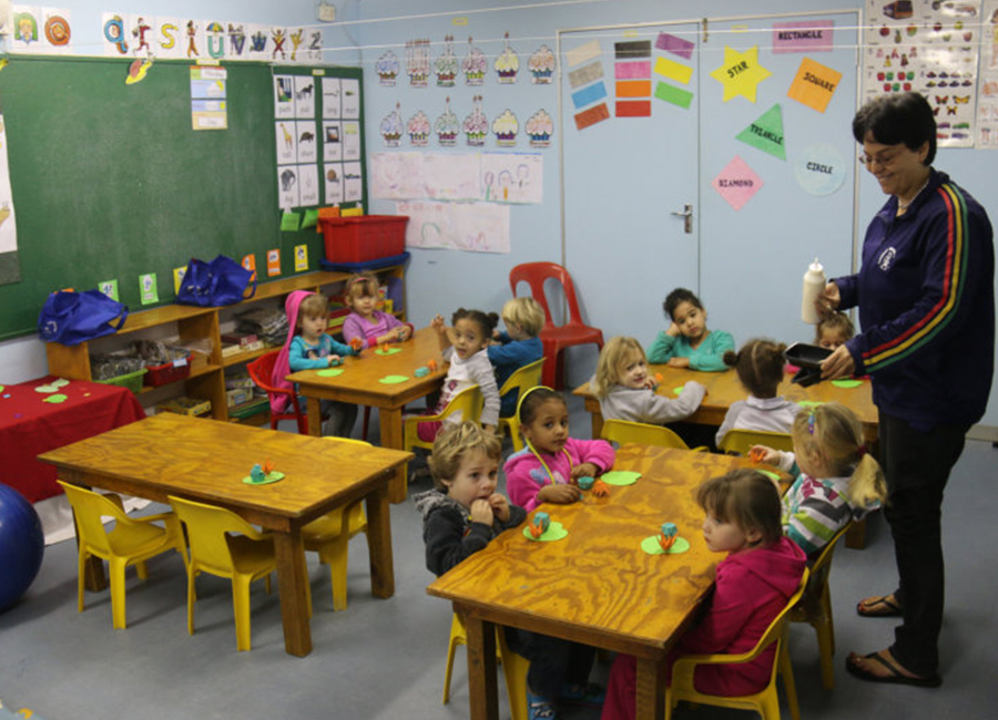 class image